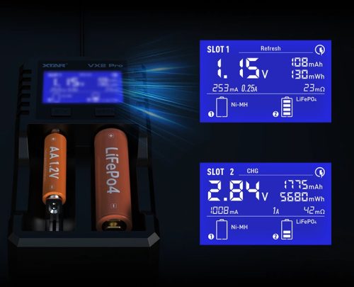 XTAR VX2 Pro inteligentná nabíjačka a tester kapacity batérií