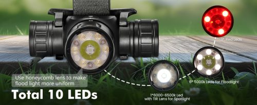 SOFIRN HS21 LED nabíjateľná červená čelovka USB nabíjanie