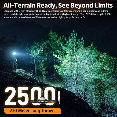 Čelovka Sofirn HS22 2500lm, nastaviteľná CCT, USB-C