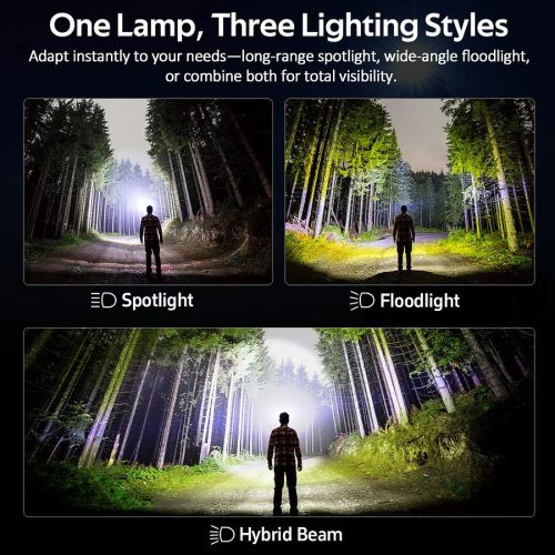 Čelovka Sofirn HS22 2500lm, nastaviteľná CCT, USB-C