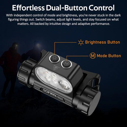 Čelovka Sofirn HS22 2500lm, nastaviteľná CCT, USB-C