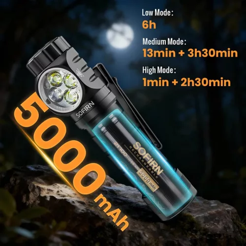 Lampada frontale SOFIRN HS43 3200lm con luce rossa 660nm, ricaricabile USB-C