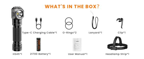 Hybridné čelové svietidlo Sofirn HS45, baterka 3200 lúmenov s aktívnym systémom chladenia ventilátorom