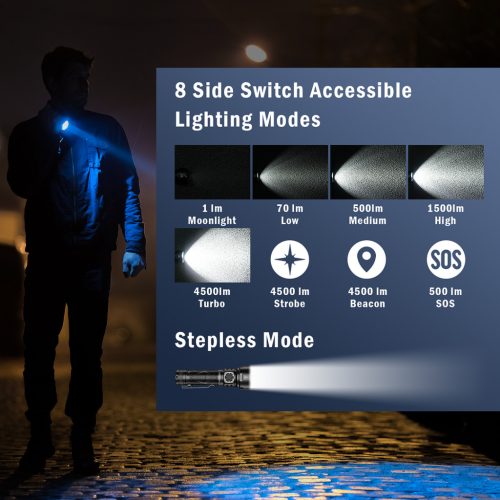  SOFIRN SR15 nabíjateľná baterka, 4500 lúmenov, super jasná, dlhý dosvit, EDC baterka