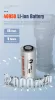 Svietidlo Lumintop Mach 5.0 s výkonom 15 000 lúmenov a dosahom 1200 m