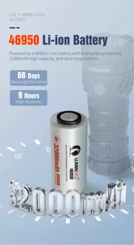 Svietidlo Lumintop Mach 5.0 s výkonom 15 000 lúmenov a dosahom 1200 m