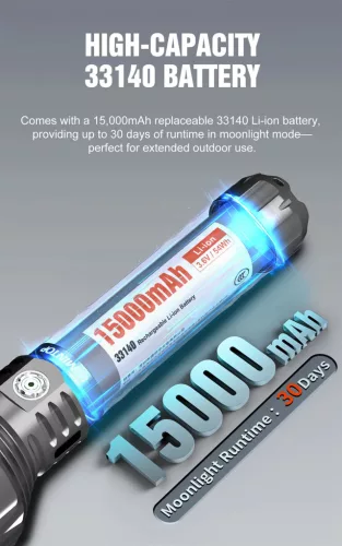 Svietidlo Lumintop PK90 s výkonom 5600 lúmenov a dosahom 1500 m