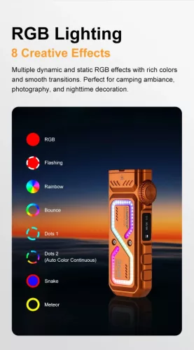 Svietidlo Lumintop Pixel Light