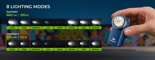  Wurkkos HD03 nabíjateľná EDC svietidlo s klipom, 680 lúmenov, modrá