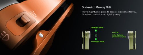  Wurkkos HD03 nabíjateľná EDC svietidlo s klipom, 680 lúmenov, modrá