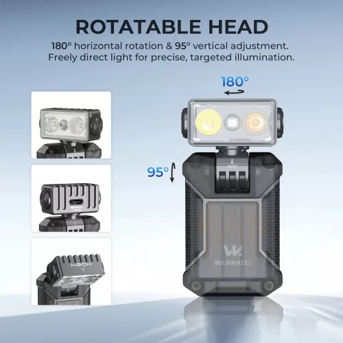 Klipové EDC svietidlo WURKKOS HD04 – 750LM, 180° otočná hlava, bodové/rozptýlené svetlo/RGB pre outdoor, prácu a núdzové situace