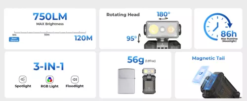 Klipové EDC svietidlo WURKKOS HD04 – 750LM, 180° otočná hlava, bodové/rozptýlené svetlo/RGB pre outdoor, prácu a núdzové situace