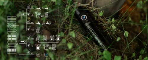 WUBEN C2 Výkonná LED baterka, 2000 lumenov, nabíjateľná, IP68 vodotesná, 7 režimov