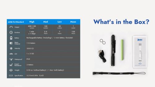 WUBEN PL01 Nabíjateľná LED Baterka