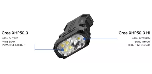Wuben X1Pro 12300 lúmenov nabíjateľná EDC baterka s funkciou powerbanky