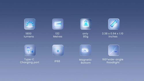 Wuben E7  SET 1800 lumens čelovka, 6500K, zelená