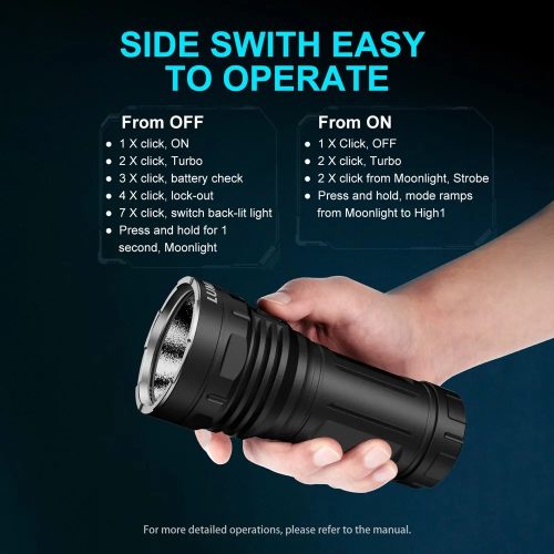 Hľadačka Lumintop GT4695 s výkonom 15 000 lúmenov, dosahom 800 metrov a kapacitou batérie 32 000 mAh