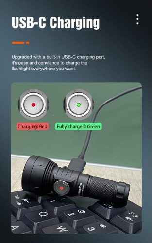 Lumintop GT NANO PRO 3.0 nabíjateľné EDC svietidlo na kľúče – 1600 lúmenov