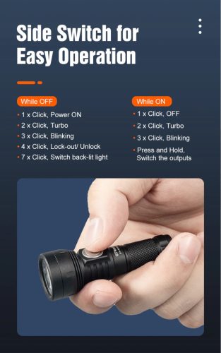 Lumintop GT NANO PRO 3.0 nabíjateľné EDC svietidlo na kľúče – 1600 lúmenov