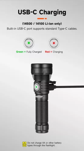 Lumintop GT NANO PLUS s dosahom 450 m