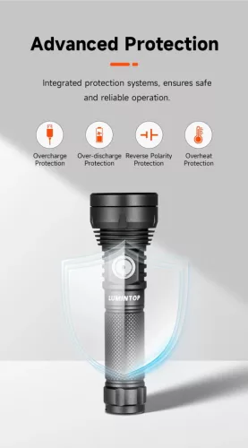 Lumintop GT NANO PLUS s dosahom 450 m